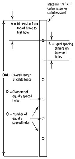 Cable Brace Schematic