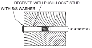 receiver with push-lock
