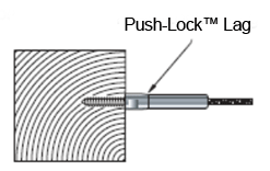 push-lock lag