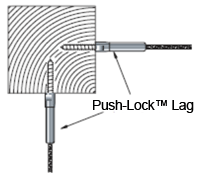 push-lock lag